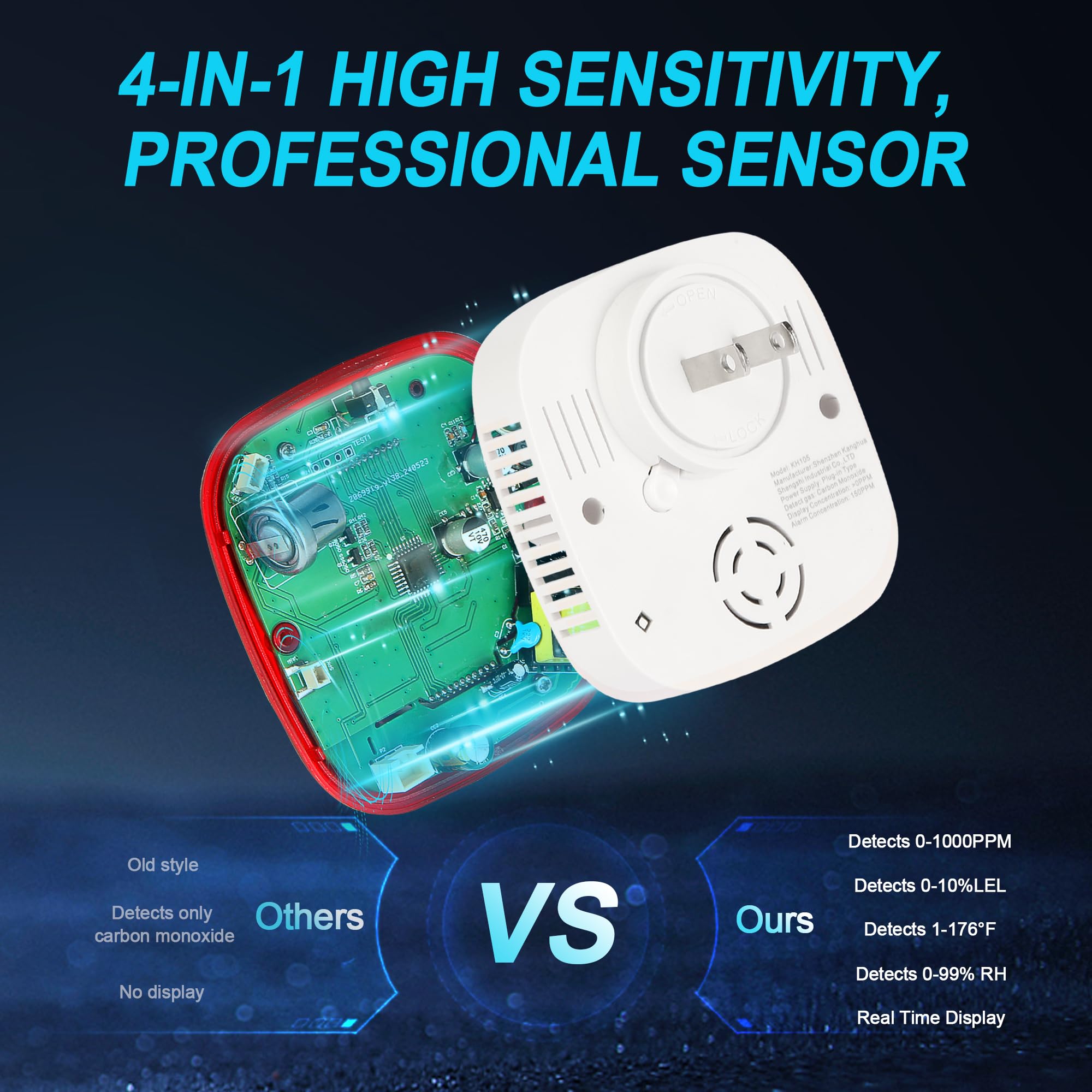 Detetores combinados de gás e  - Co Detector Plug avaliação e preço